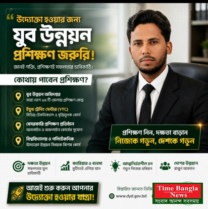 উদ্যোক্তা হওয়ার জন্য যুব উন্নয়ন প্রশিক্ষণ কেন জরুরি? কোথায় পাবেন প্রশিক্ষণ?