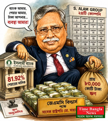 ইসলামী ব্যাংক দখল ও ৮০ হাজার কোটি টাকা লোপাট: নেপথ্যে এস আলম গ্রুপ ও প্রভাবশালী মহল