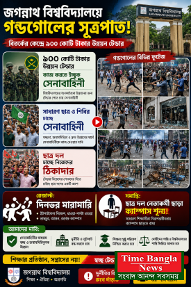 জগন্নাথ বিশ্ববিদ্যালয়ে সংঘর্ষ: উন্নয়ন টেন্ডারকে ঘিরে উত্তেজনা, দিনভর অস্থিরতা