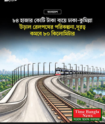 ঢাকা-কুমিল্লা নতুন উড়াল রেলপথ: চট্টগ্রামের দূরত্ব কমবে ৮০ কিমি, ব্যয় প্রায় ৮৪ হাজার কোটি টাকা,